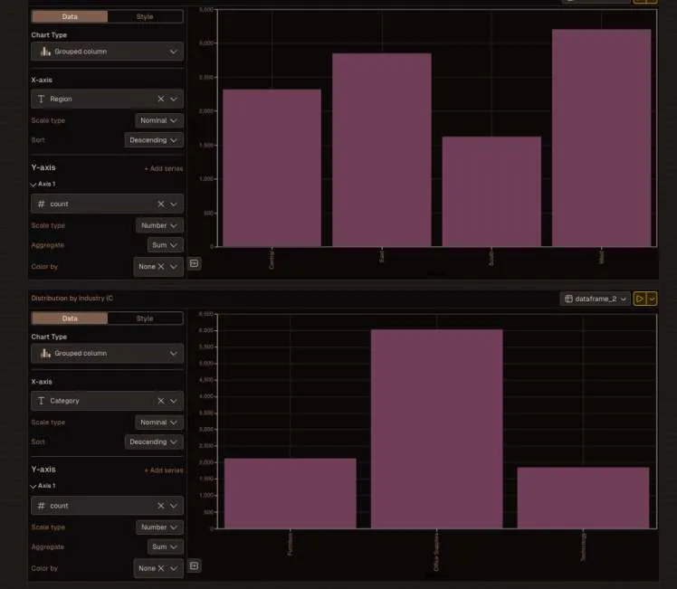 Livedocs Charts