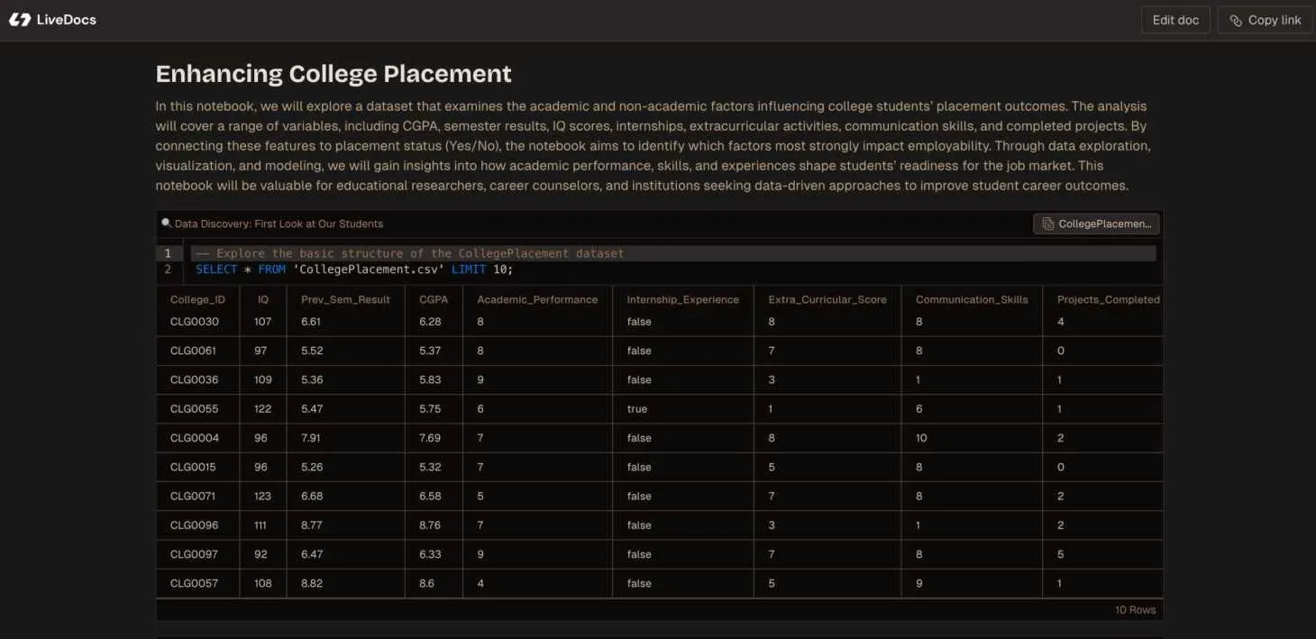 Dataset