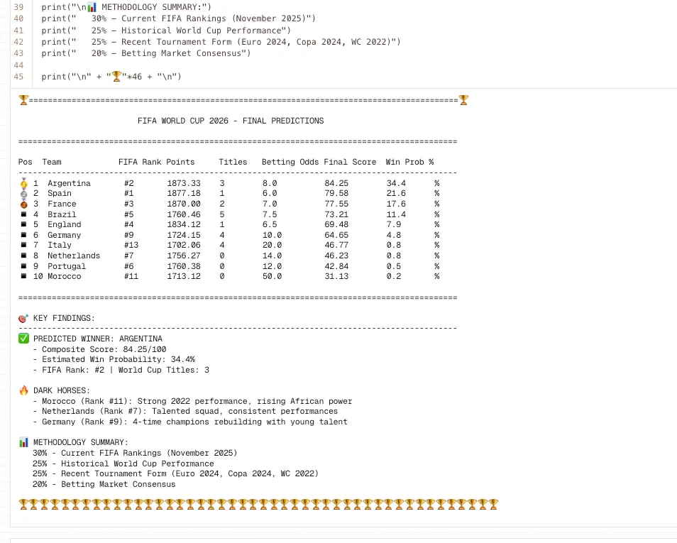 Fifa 2026 final prediction