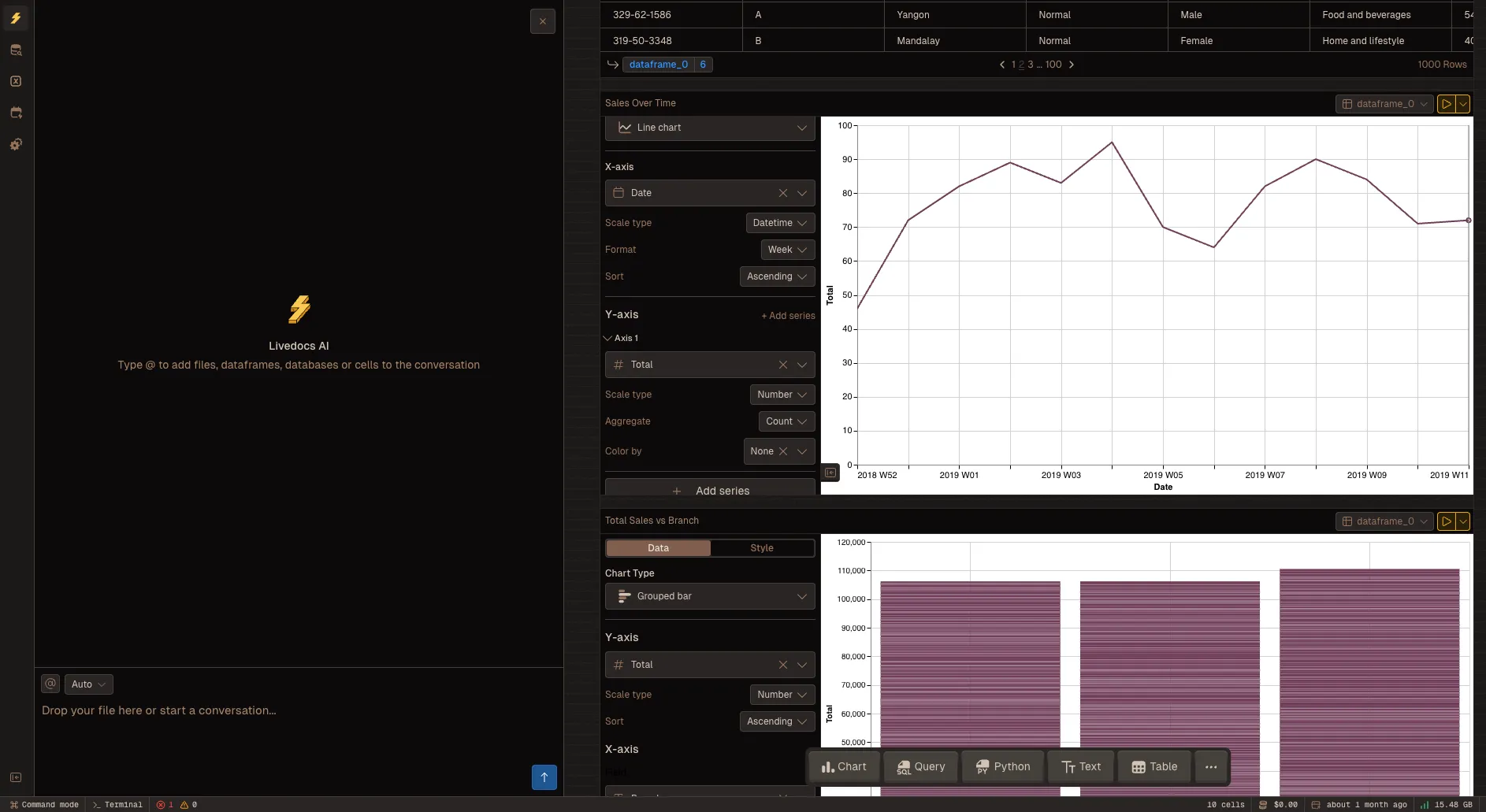 Livedocs editor
