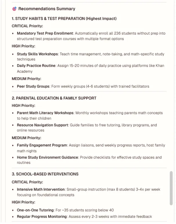 Recommendation strategy one