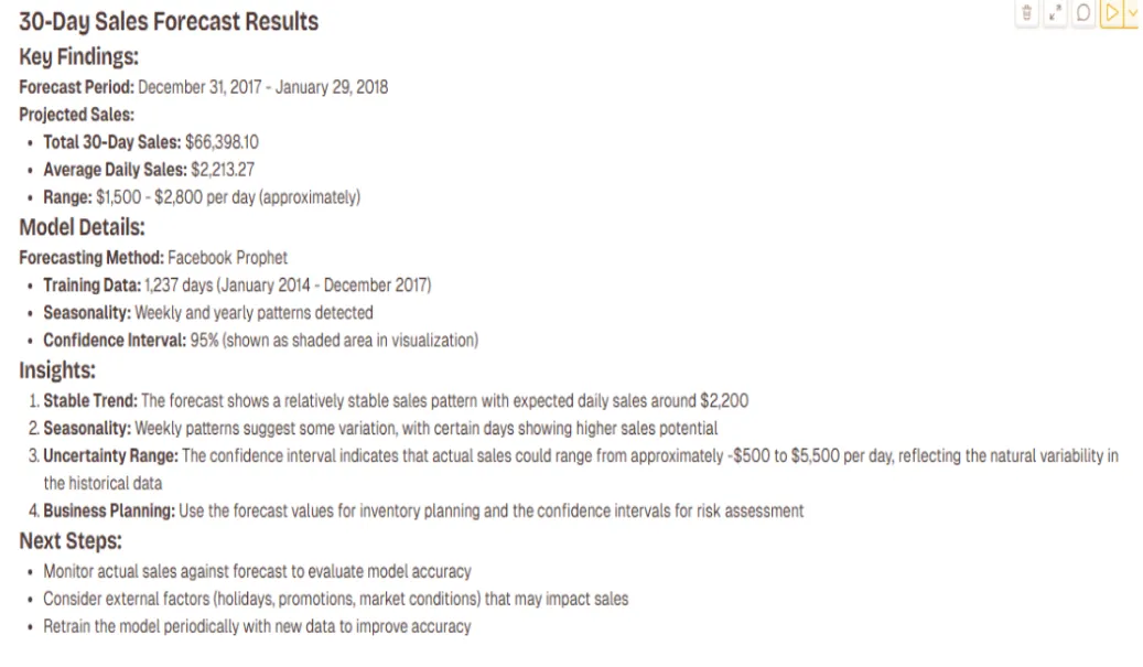 Sales Forecast Explaination