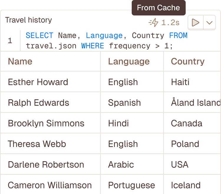 Cache feature