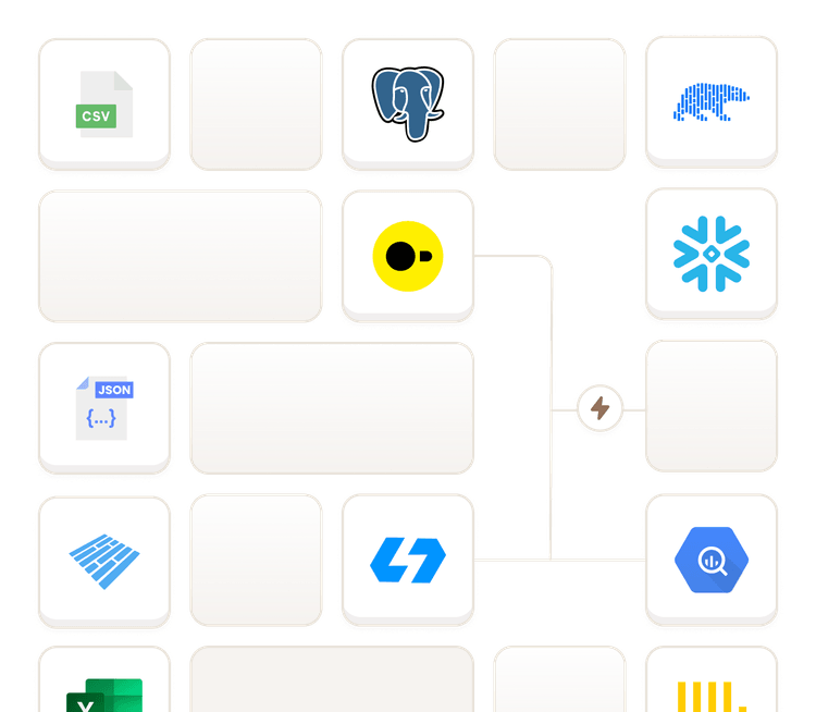 Speed visualization