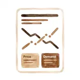 Price Elasticity Study